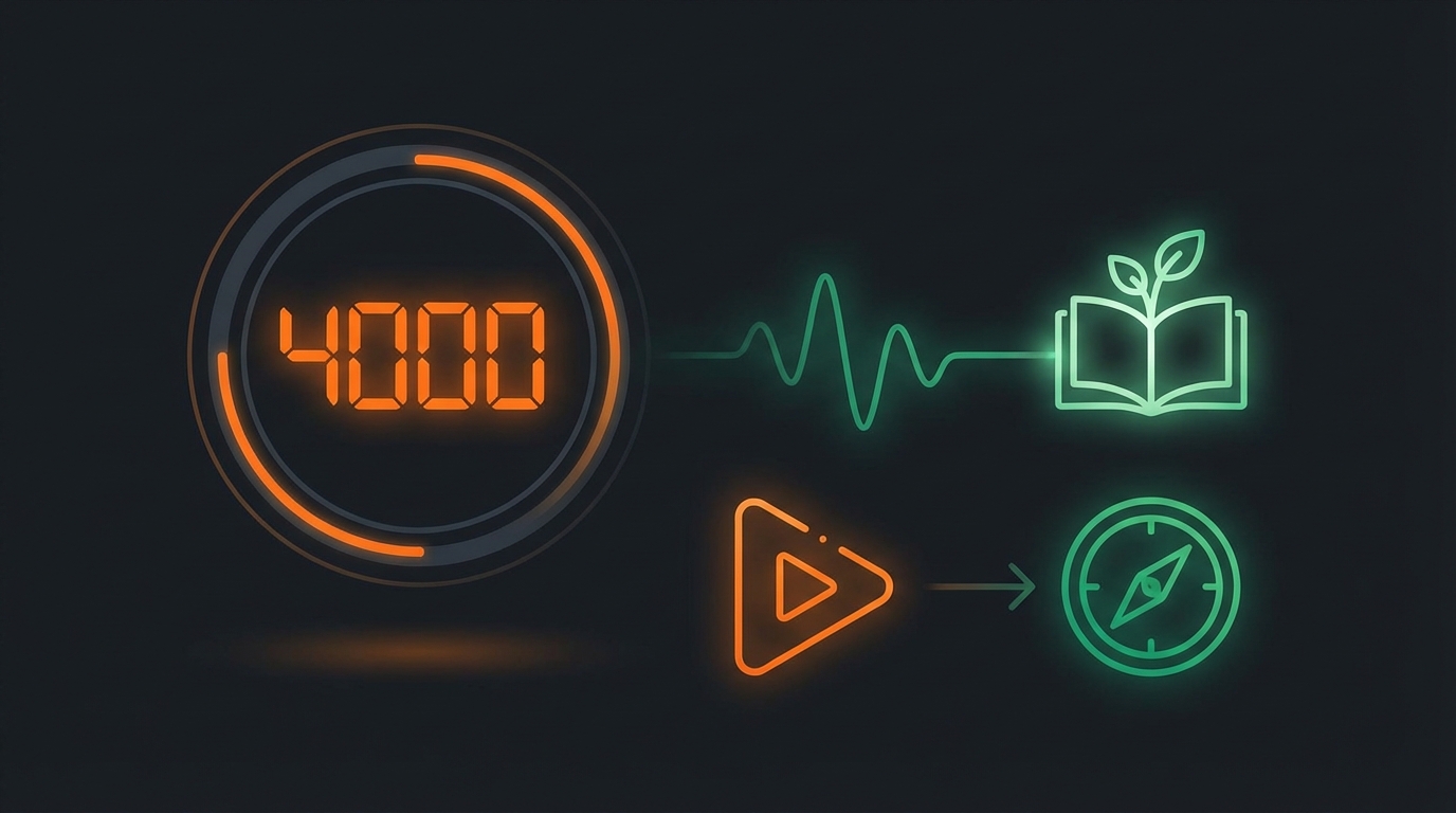 Getting 4,000 Watch Hours Authentically: The Value-First Approach