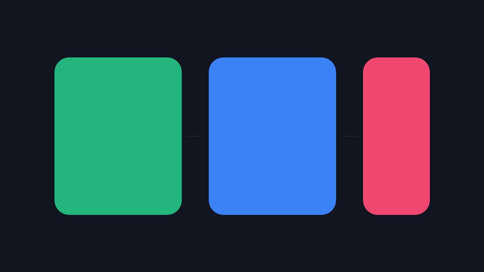 How to Upload One Video to Multiple Platforms Without Rewriting Everything